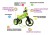 pol_pl_FWRider-Super-Sport-516491-Kolor-Pink-Rozowy-z-rozowymi-felgami-Rowerek-biegowy-Jezdzik-2w1-Ciche-kola-Pasek-do-noszenia-dla-Rodzica-515_10.jpg