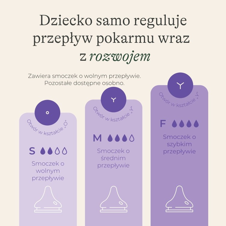 Butelki-do-karmienia-ze-smoczkami-o-wolnym-przeplywie-Natural-Wave---Duo-Pack-2-x-160-ml (3).jpg