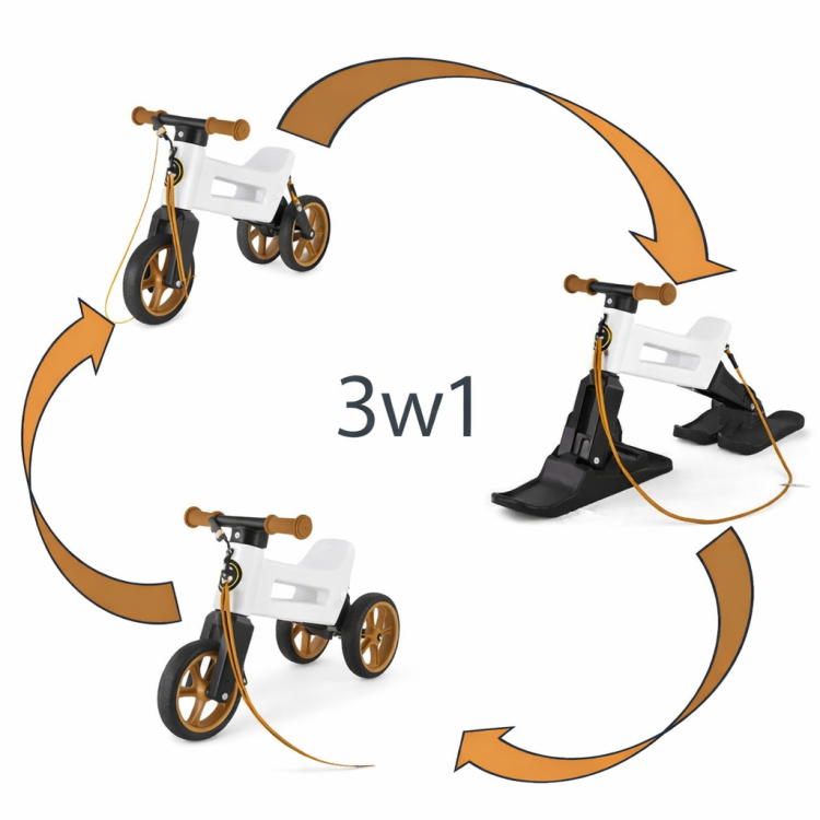 FWRider jeździk 2w1 nartosanki płozy zestaw zimowy.png