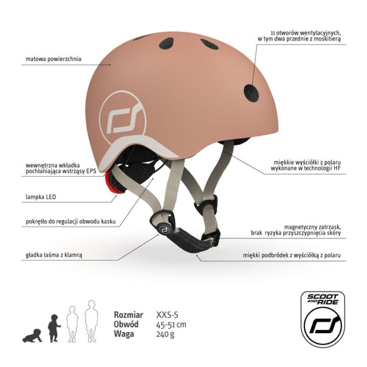 pol_pl_SCOOTANDRIDE-Kask-XXS-S-dla-dzieci-1-5-lat-Mocha-13658_3.jpg