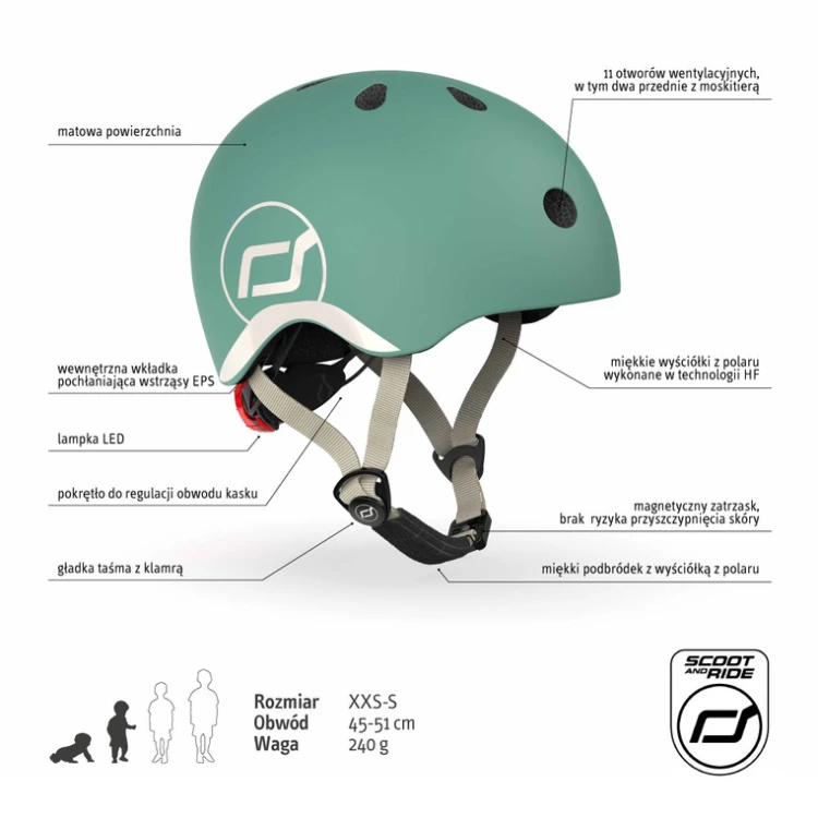 pol_pl_SCOOTANDRIDE-Kask-XXS-S-dla-dzieci-1-5-lat-Forest-5885_3.jpg