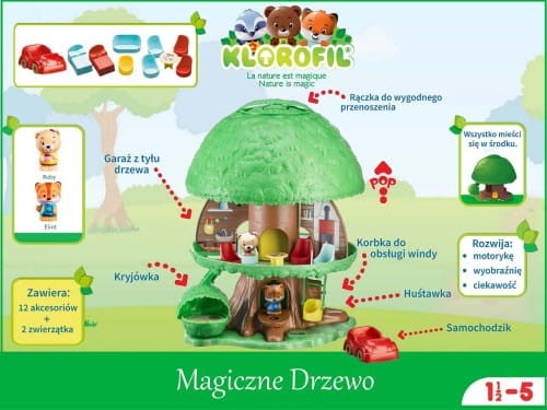 Magiczne-Drzewo-pelne-magii-Klorofil (1).jpg