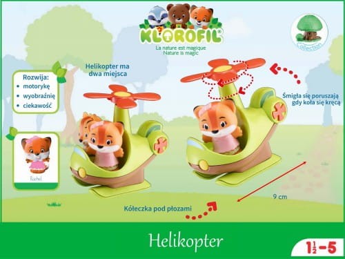 helikopter-Klorofil-opis.jpg