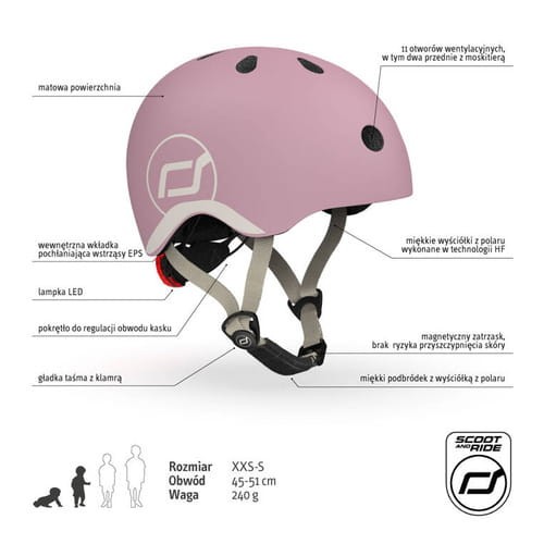 pol_pm_SCOOTANDRIDE-Kask-XXS-S-dla-dzieci-1-5-lat-Wildberry-12699_4.jpg
