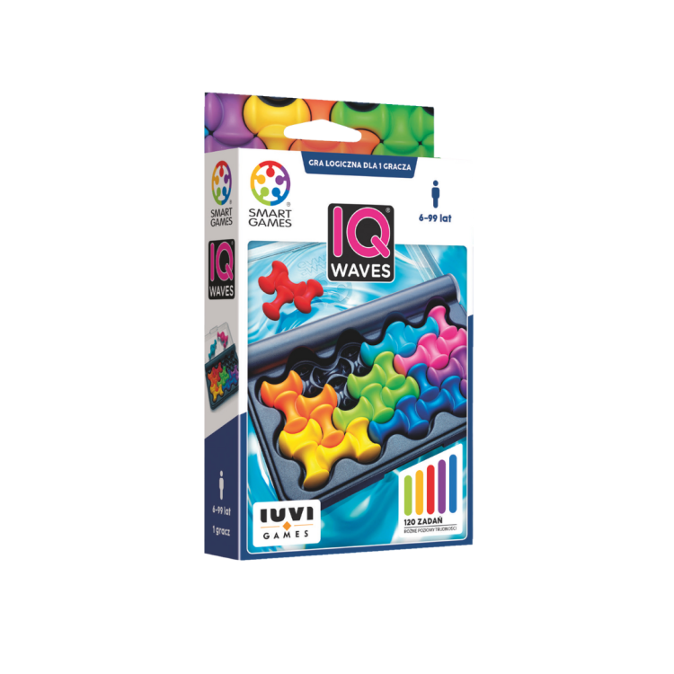 IQ-Waves1 (1).png